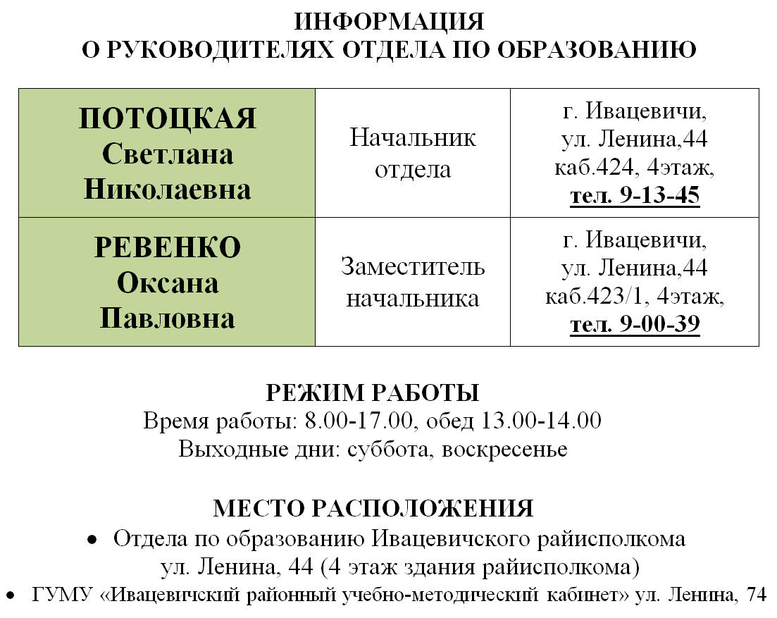 Вышестоящая организация - ВУЛЬКА-ОБРОВСКАЯ СШ